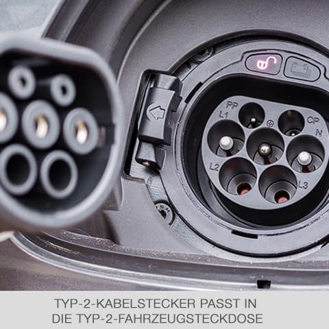 Typ-2-Stecker, eingesteckt in eine Typ-2-Buchse eines Elektrofahrzeugs