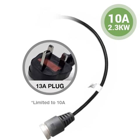 Multiadapter Stecker – 3 Pole Typ G UK 13A