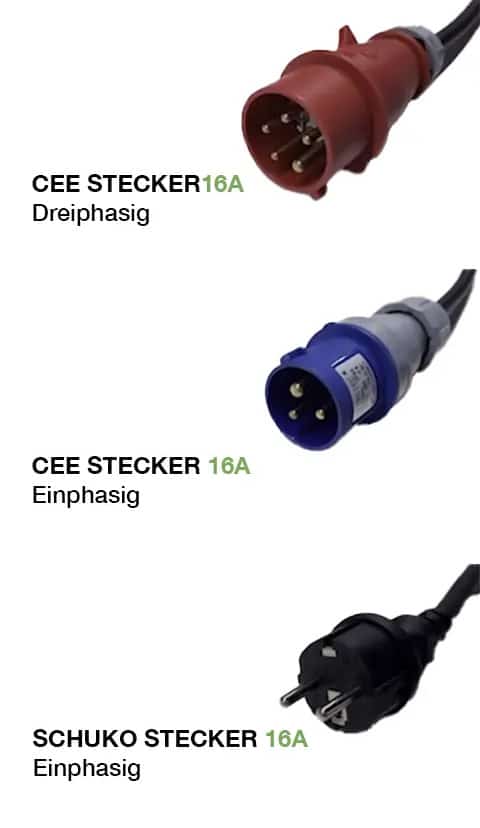 Foto mit den für dieses Ladegerät verfügbaren Adaptern: 16 A 3-Phasen-Commando-Stecker, 16 A 1-Phasen-Commando-Stecker und 16 A 230 V 2-poliger Euro-Stecker